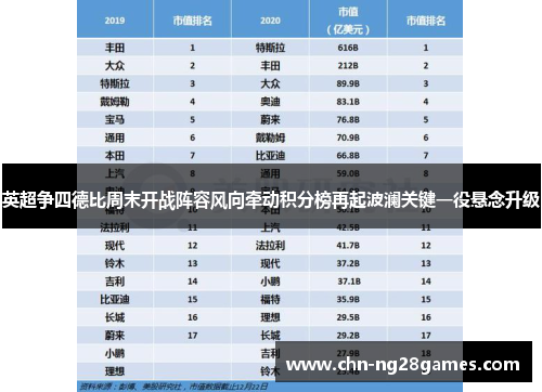 英超争四德比周末开战阵容风向牵动积分榜再起波澜关键一役悬念升级